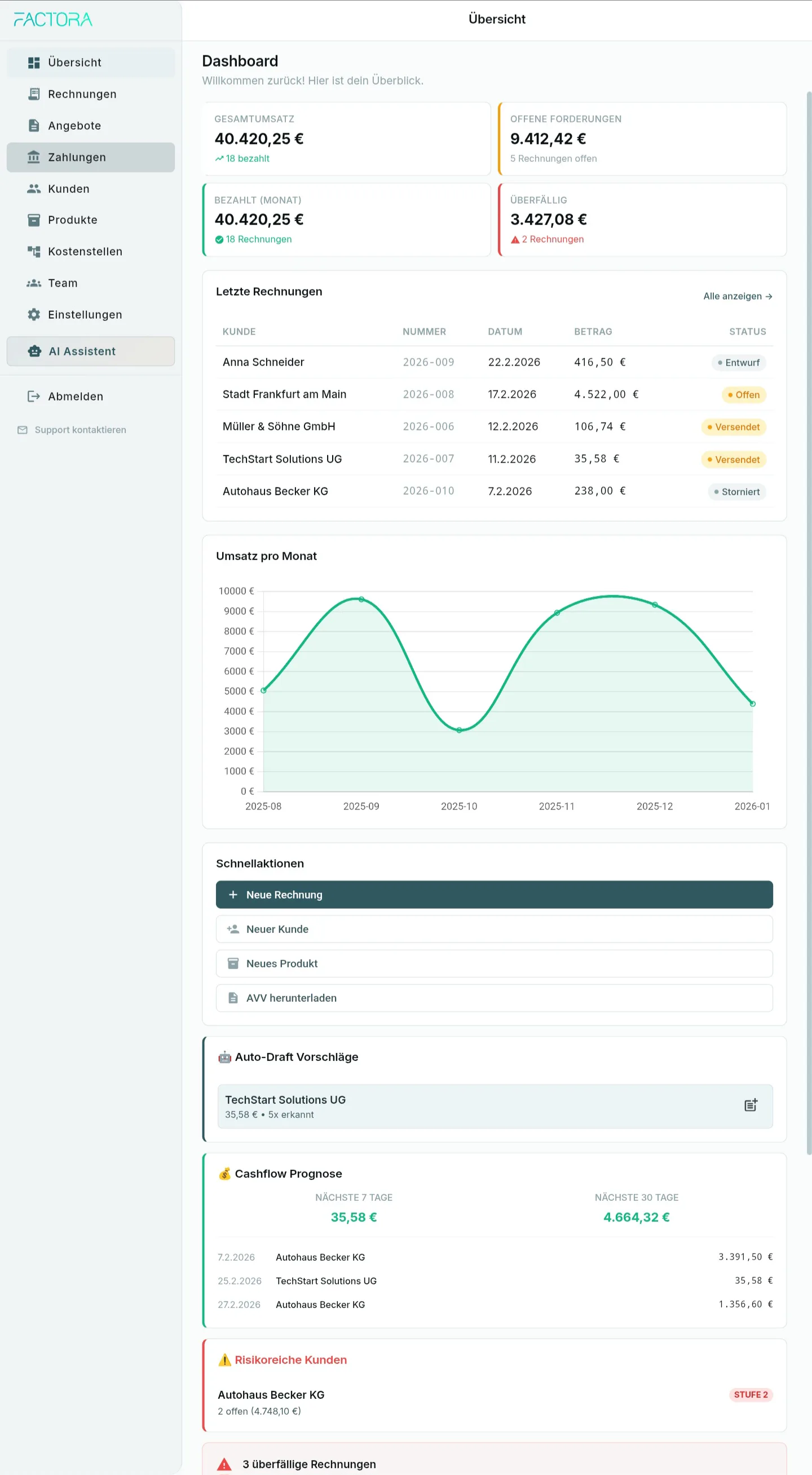 Factora Price, Features, Reviews & Ratings - Capterra India