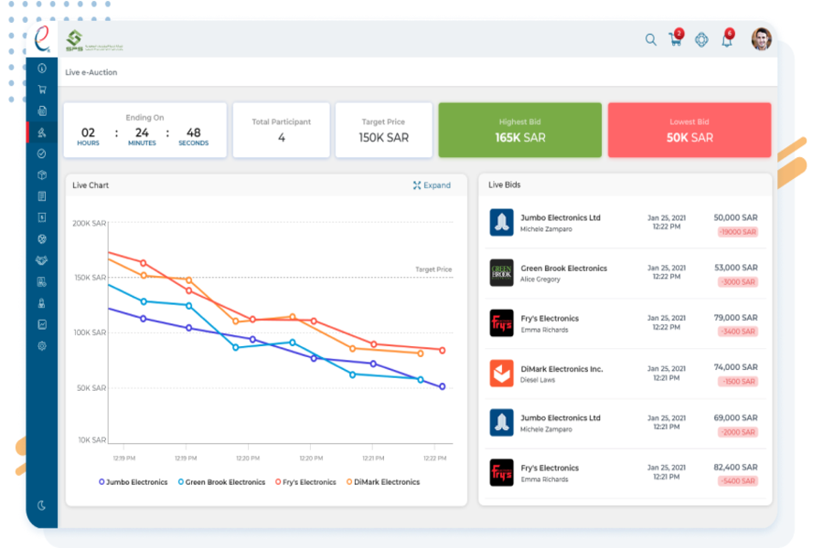 e-Procure Software - 2