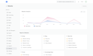 ERPNext Software Reviews Demo Pricing 2024