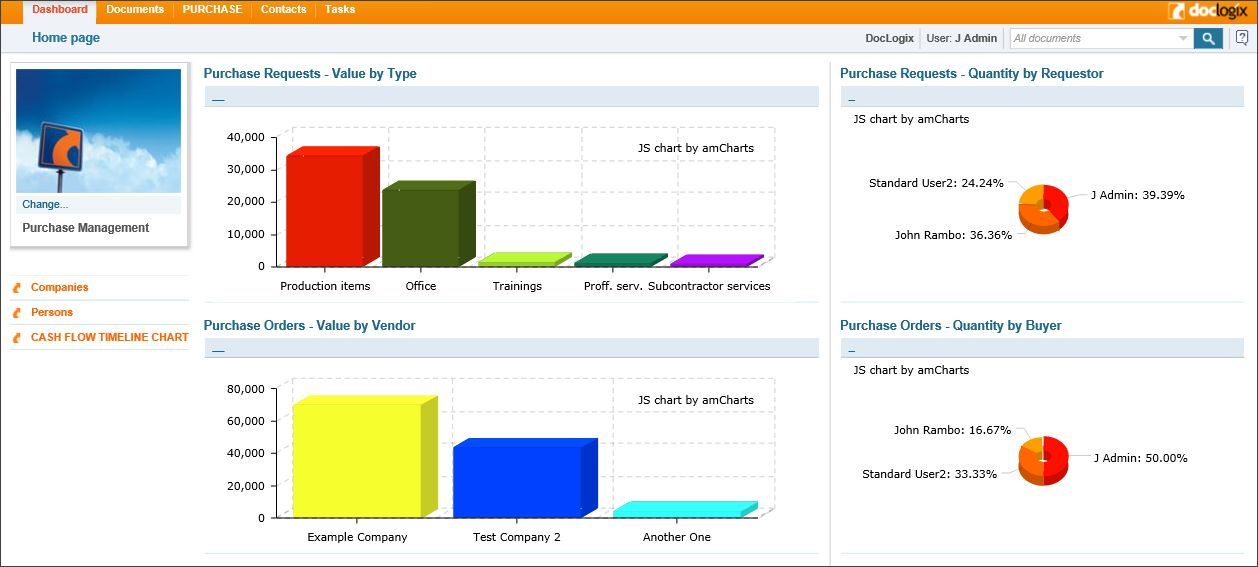 DocLogix Software - Reporting