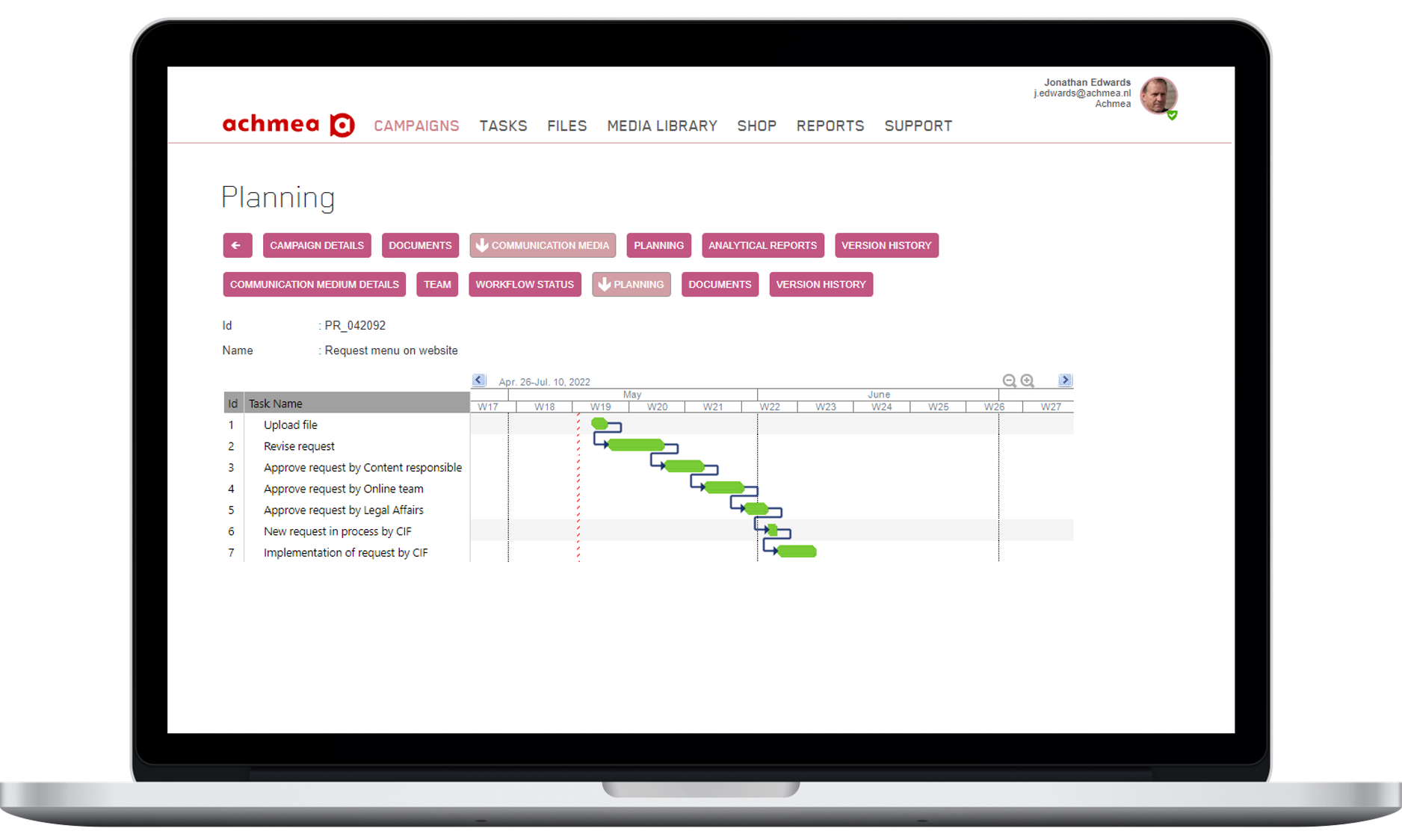 MarketingOne Software - MarketingOne planning