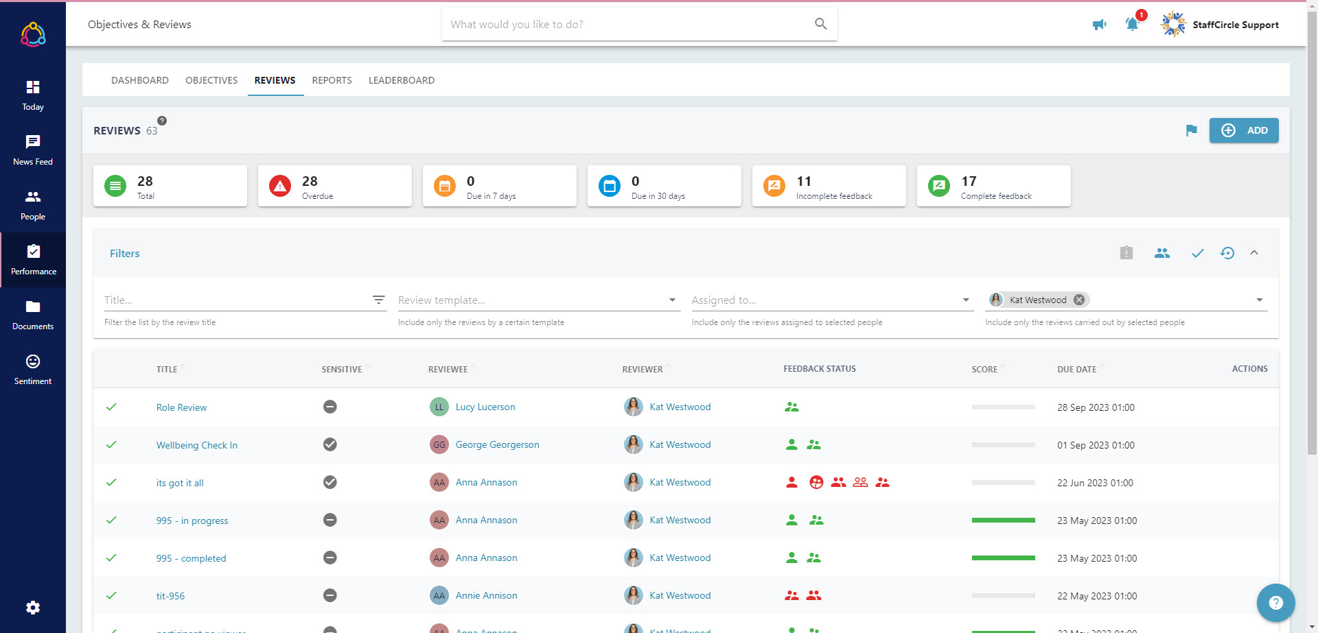 StaffCircle Pricing, Cost & Reviews - Capterra UK 2024