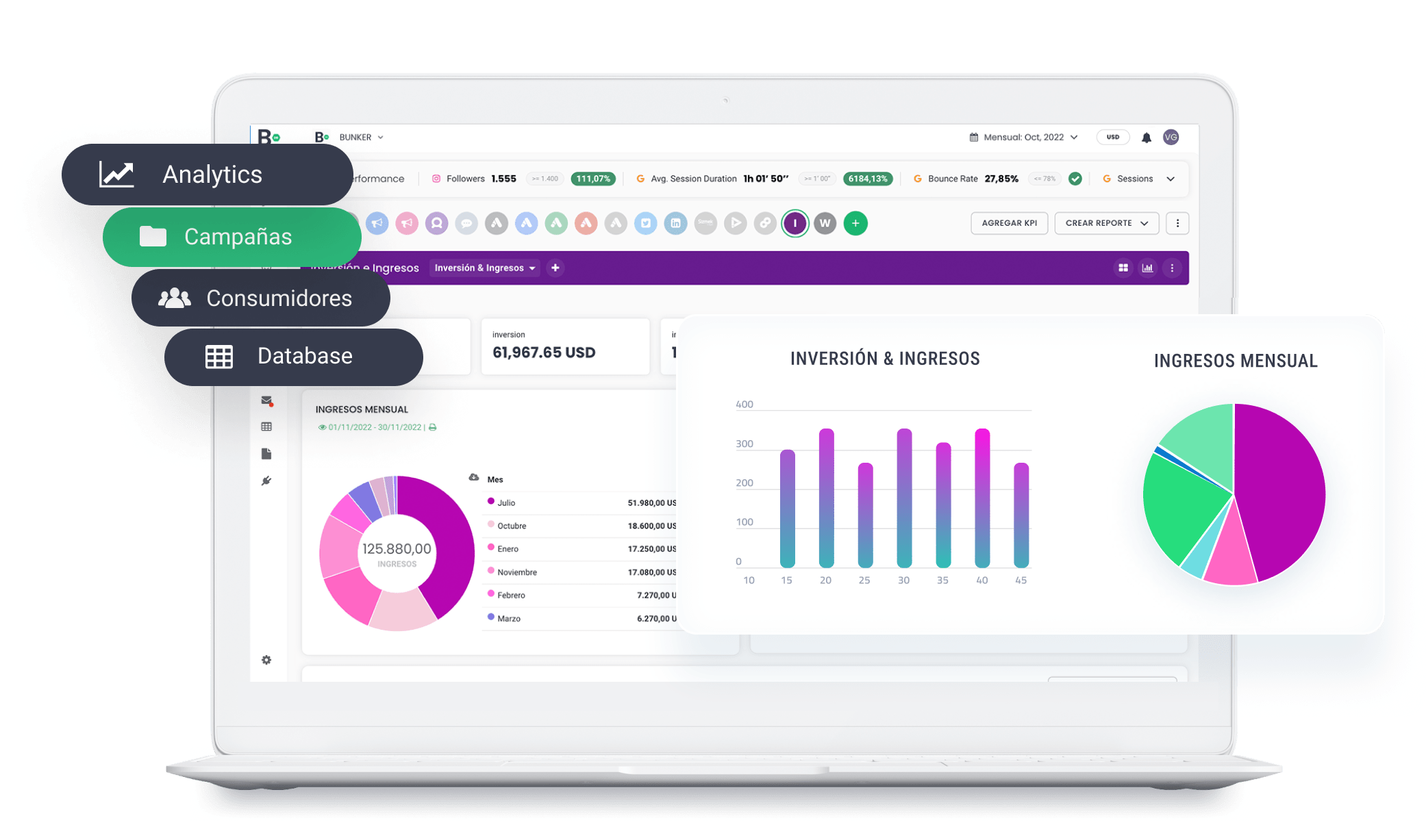 Bunker DB Analytics Software - Paid Media analytics: dig into your digital media investment performance data and comprehend its return.