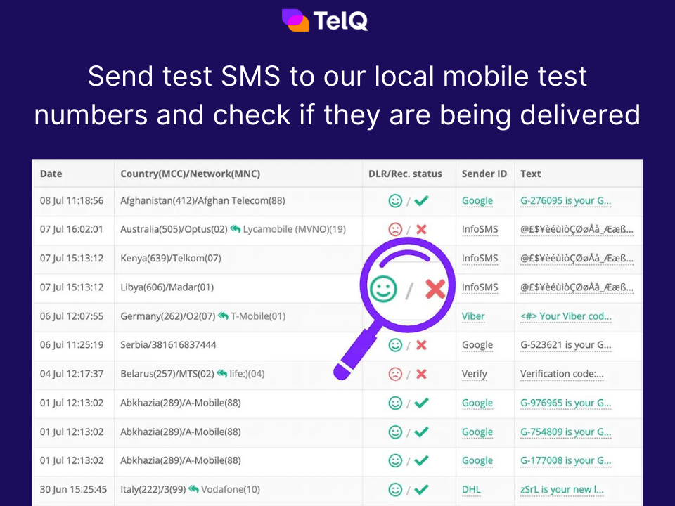 Test SMS deliveries on real local mobile numbers