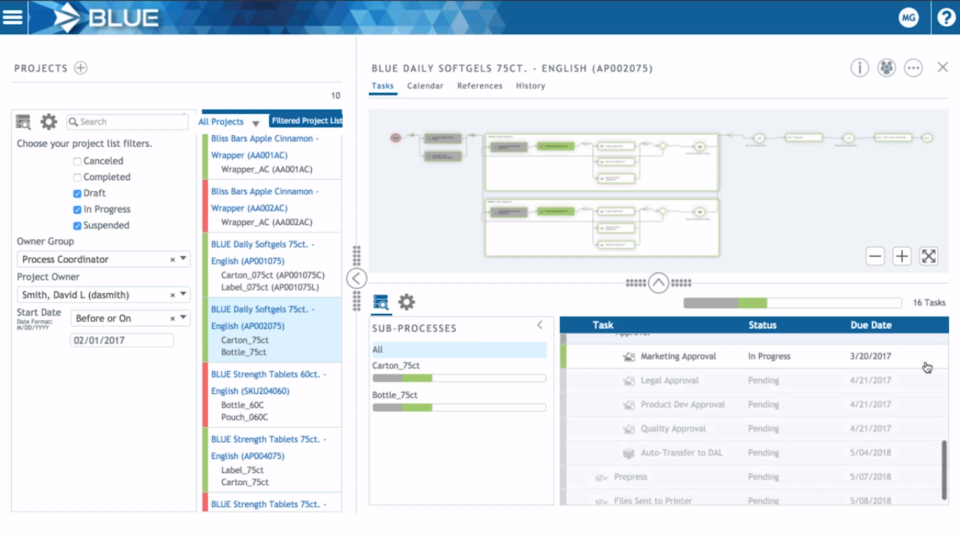 BLUE Software Software - 3