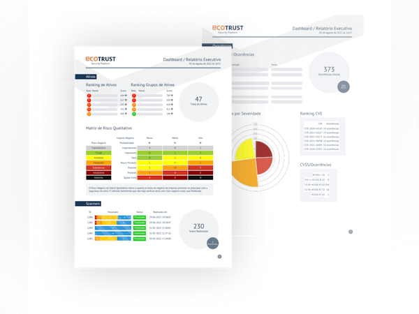 EcoTrust Pricing, Cost & Reviews - Capterra UK 2024