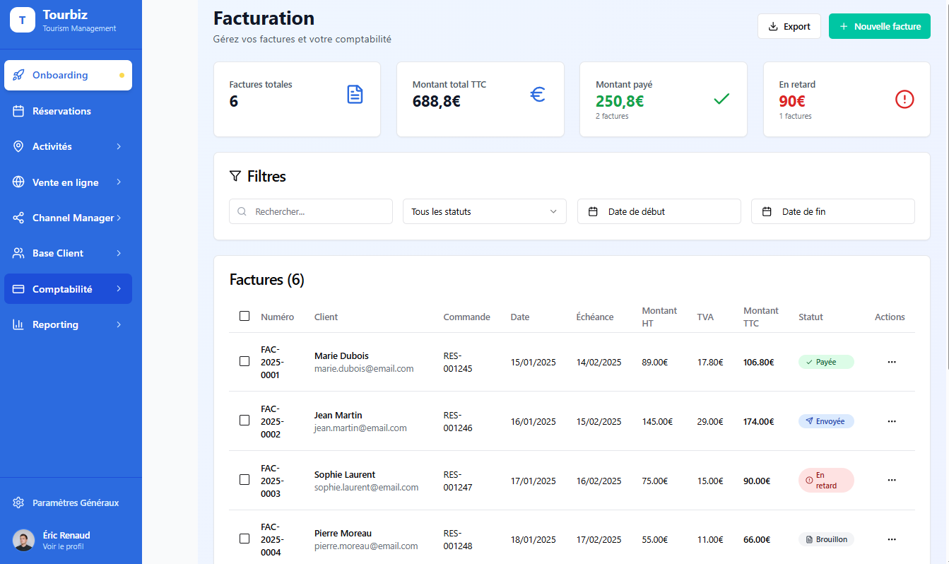 Tourbiz screenshot: Tourbiz invoices management