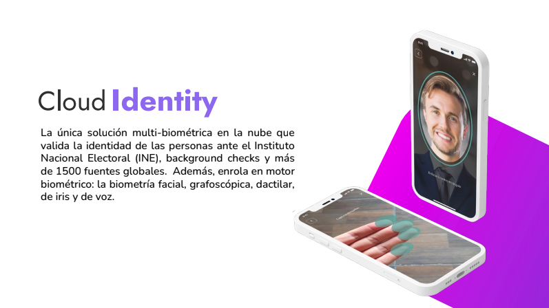 Cloud Identity Software - Cloud Identity