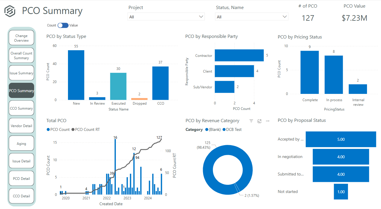InEight Software - 1