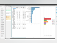 MicroStrategy Analytics Software - 4 - Vorschau