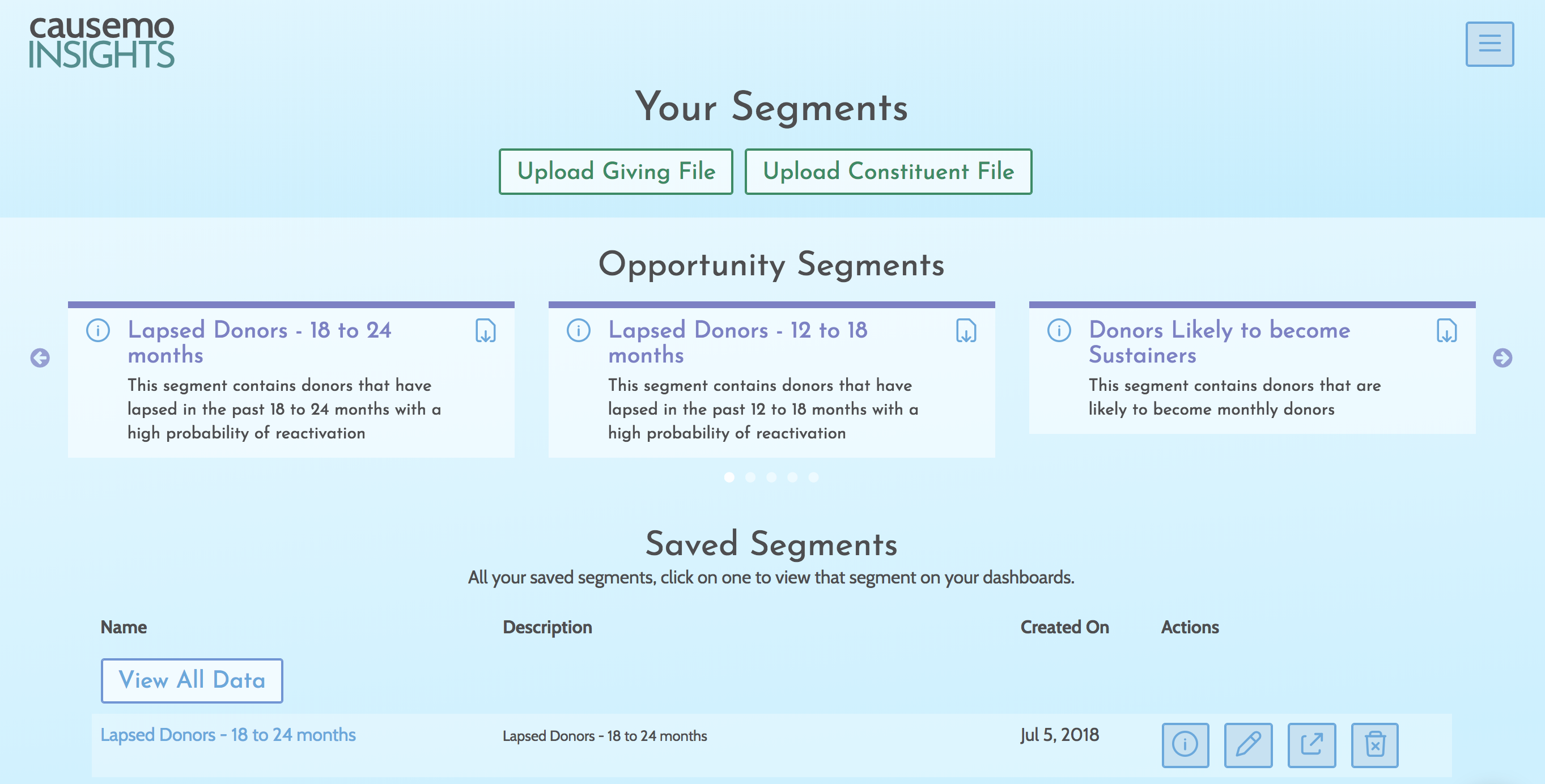 Causemo donor segmentation