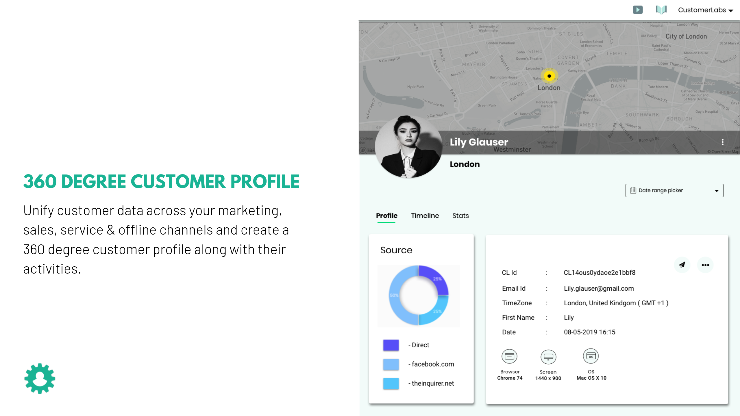 CustomerLabs CDP Software - Identify anonymous users and map their behavior across channels to create a 360 degree customer profile
