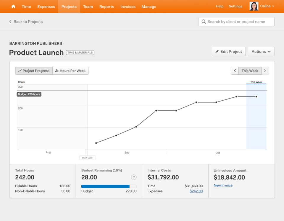 Keep projects on track by analyzing progress, budget and costs.