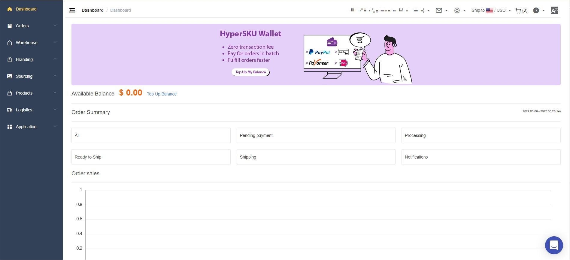 HyperSKU Software - 2