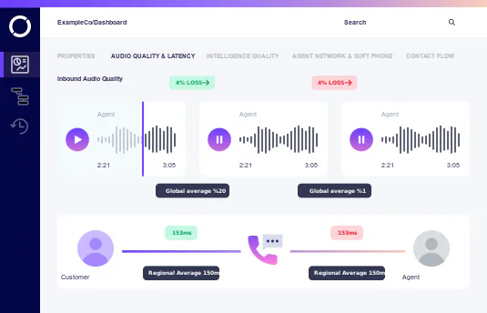 Operata Collector App Operata Reviews, Cost & Features | GetApp Australia 2026