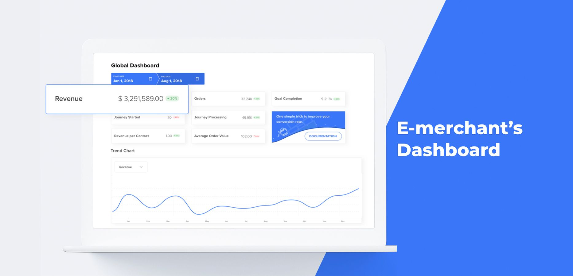 Carts Guru precios, funciones y opiniones GetApp España 2024