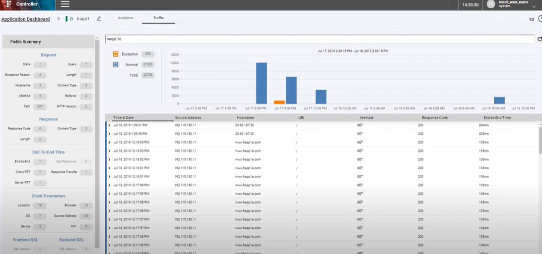 Radware Alteon Logiciel - 2