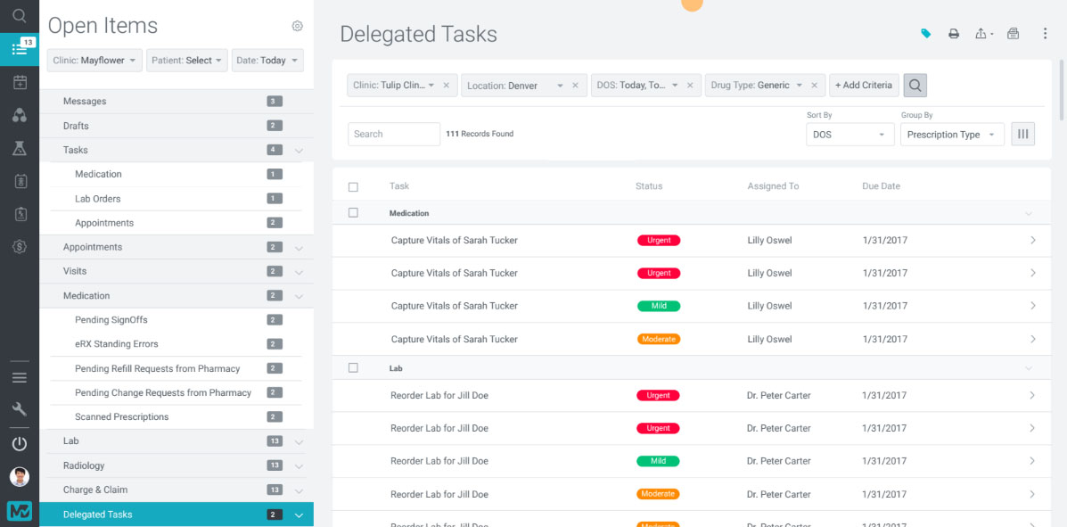 Open items and delegated tasks