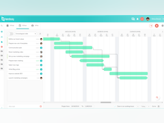 Beesbusy Software - Beesbusy Gantt chart - thumbnail