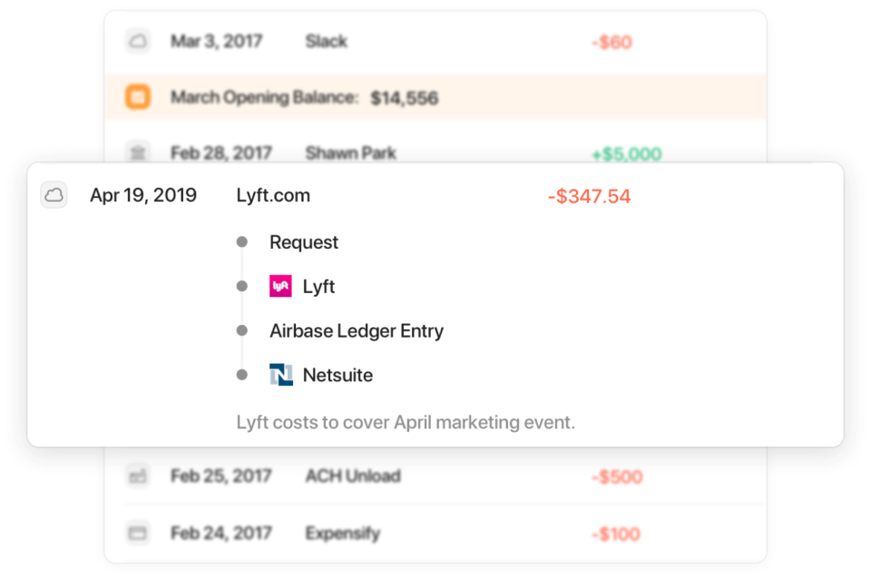 Airbase transaction tracking
