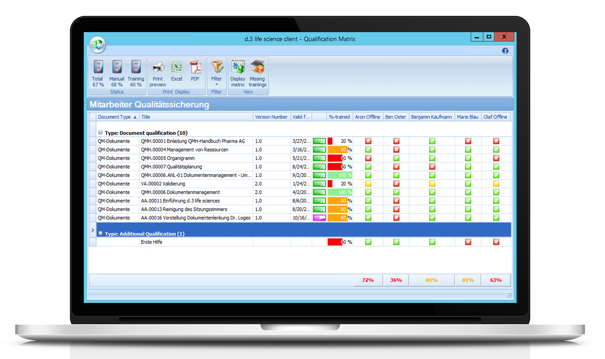 Training Management 3a755dbf-2e1b-4bcd-b2a8-a472e2ed072d.png