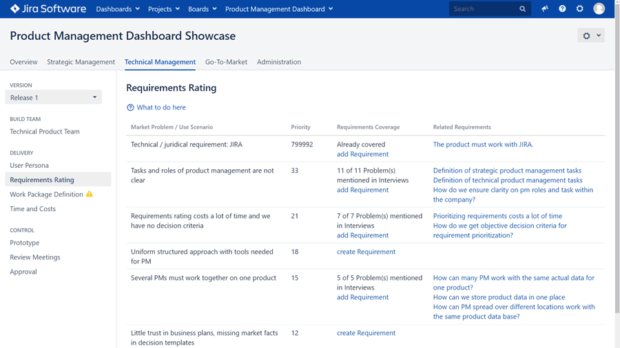 Requirements Backlog Prioritizer™ - Save many hours of working time per week and have requirements prioritized automatically, 100% market-oriented, strategically and legally.-thumb