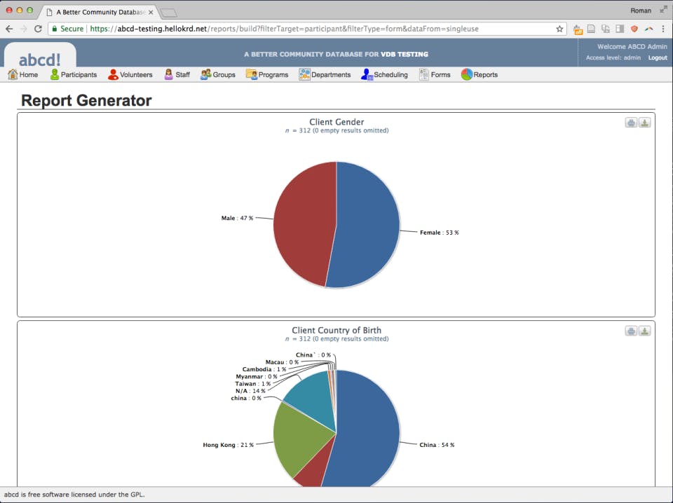 ABCD Pricing, Alternatives & More 2024 | Capterra