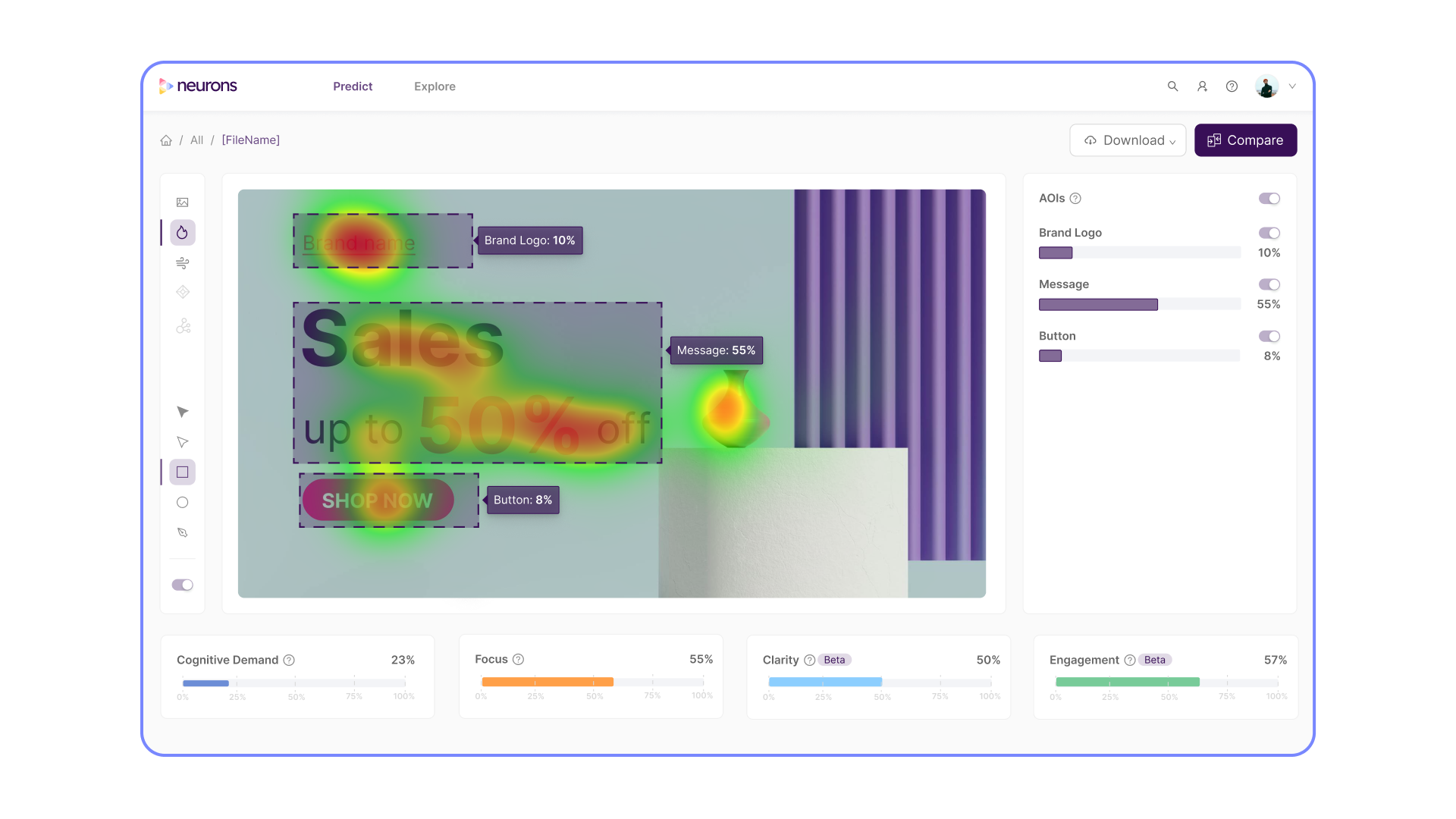 Predict provides you with attention heatmaps instantly: images take seconds to analyze and videos take minutes. Additionally, you will get scores on Cognitive Demand, Focus, Clarity, and Engagement to help you optimize your creatives for peak performance.