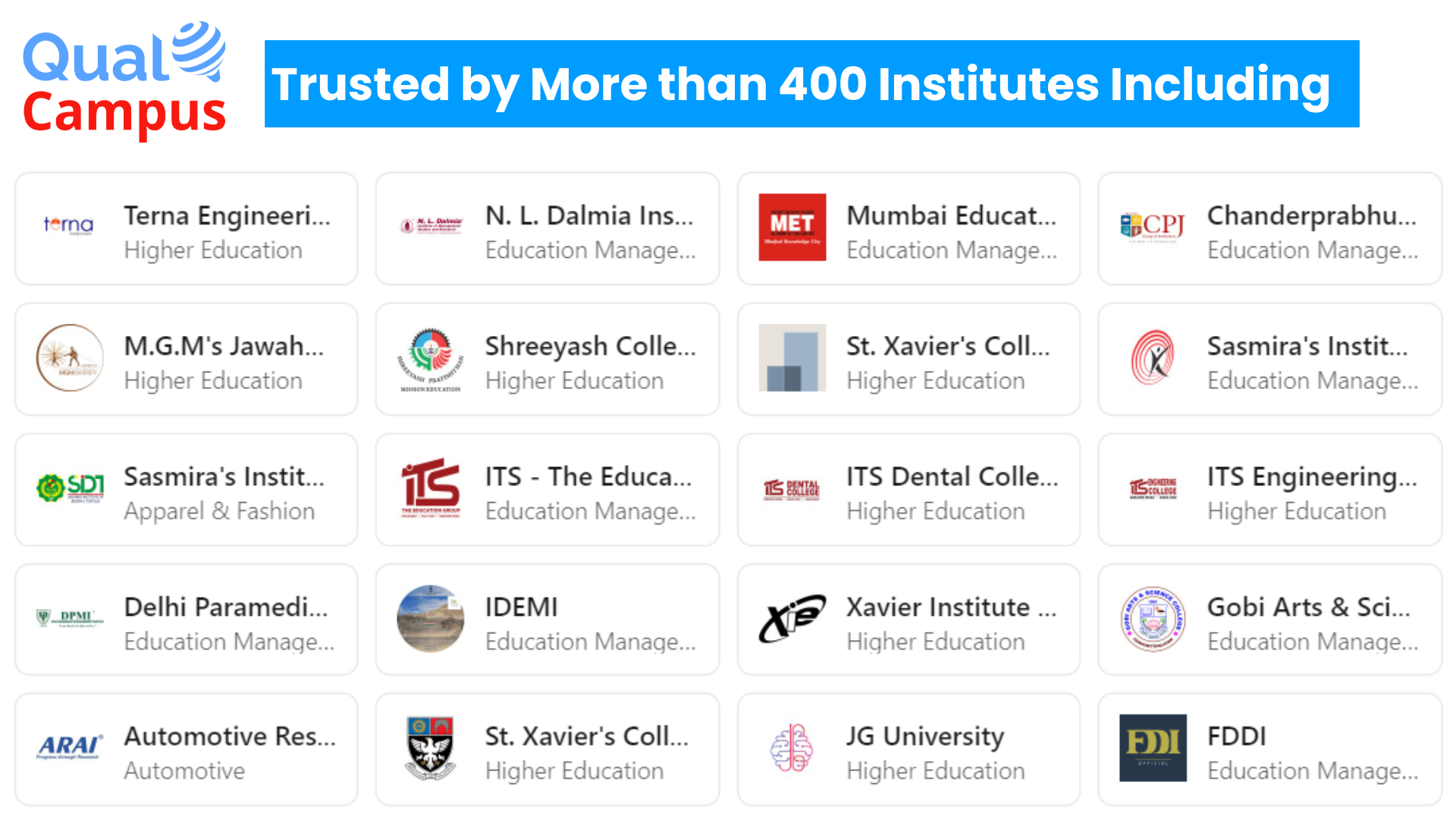 Trusted By More than 400 Educational Institutes. Our collaboration has been focused on leveraging technology to enhance various aspects of education, from admissions to placements and everything in between.