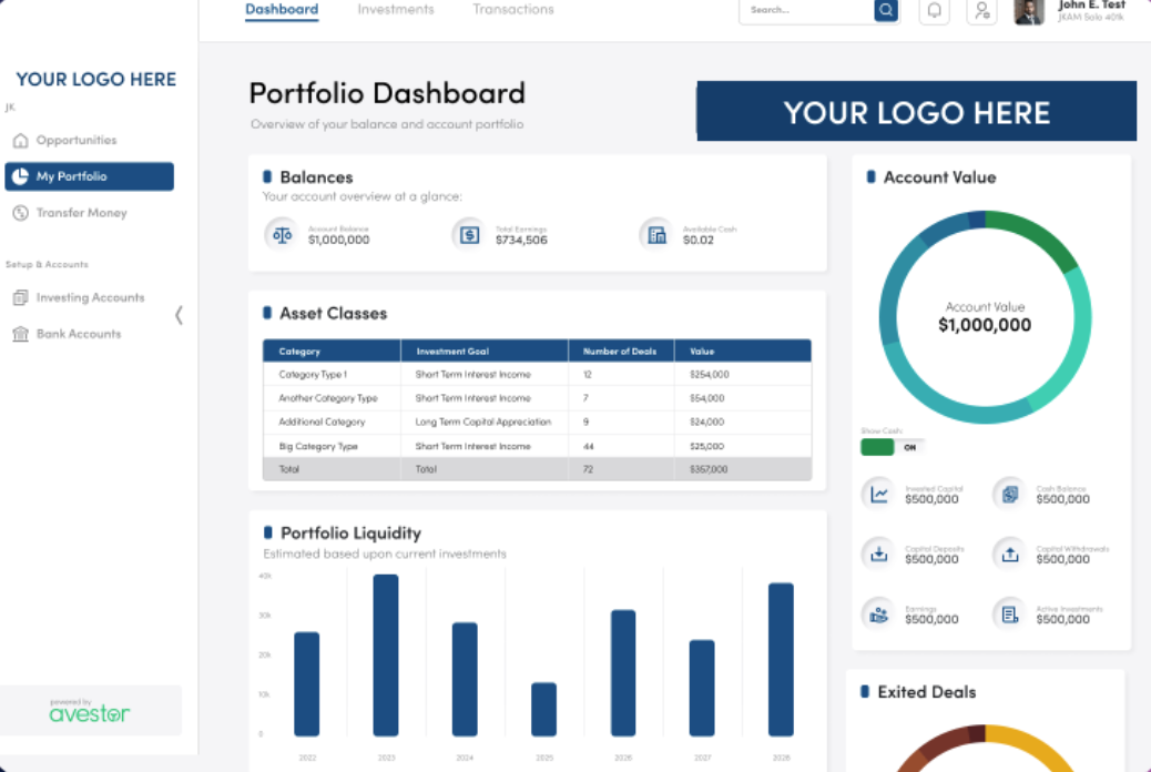 Avestor screenshot: Avestor metrics and statistics