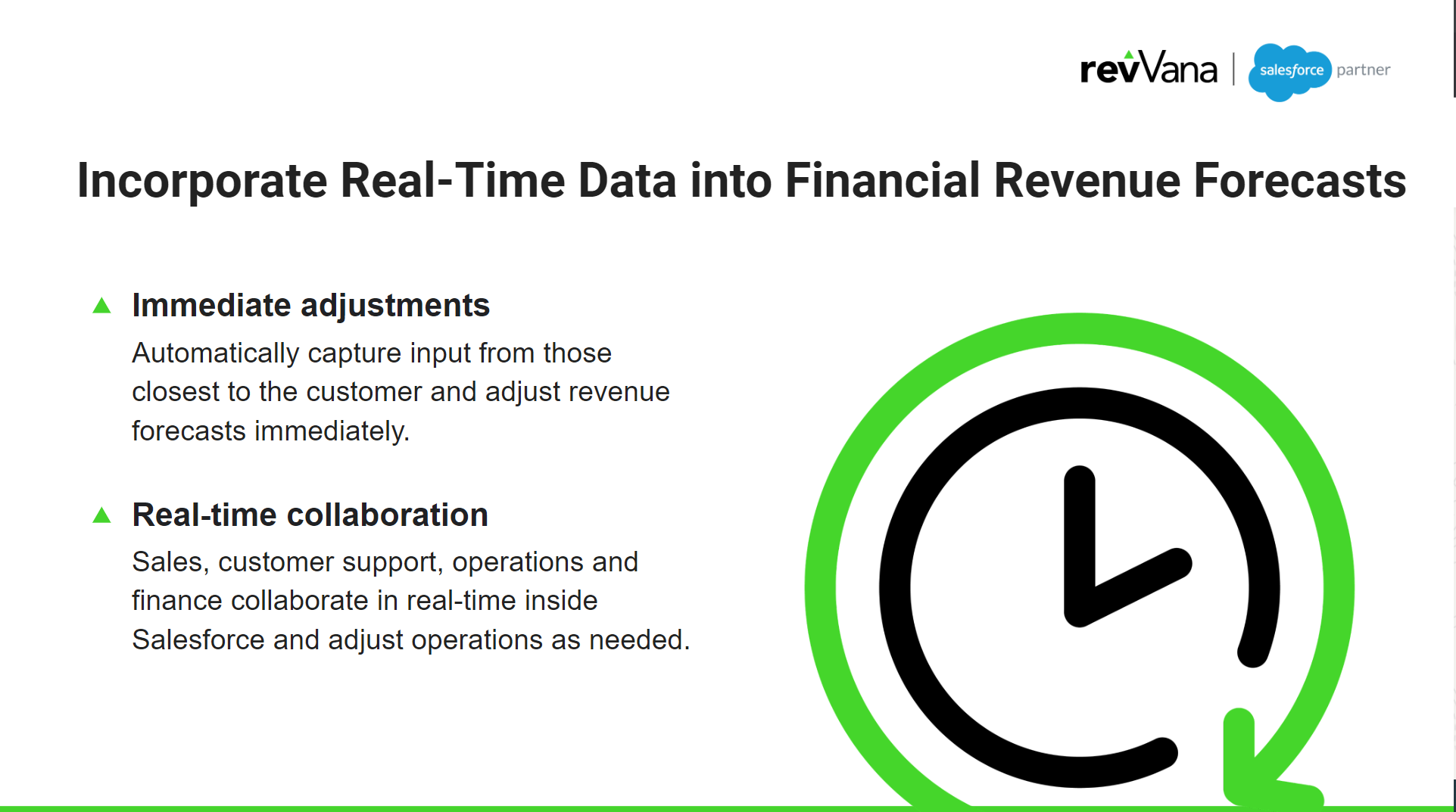 Incorporate Real-Time Data into Financial Revenue Forecasts