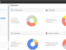 Miradore Software - Users can view a range of device statistics on the dashboard