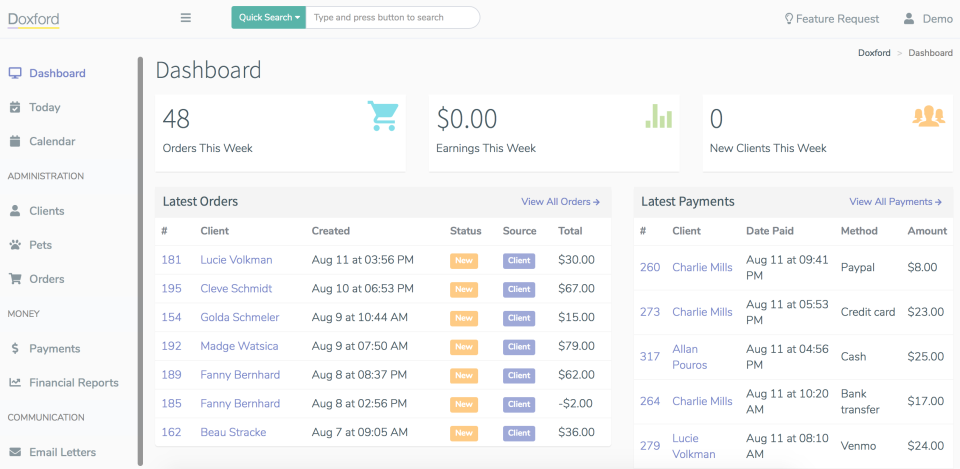 Doxford dashboard