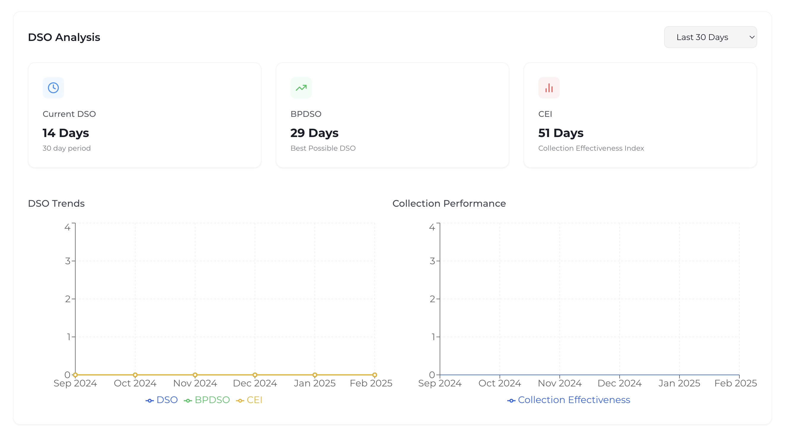 ÉquiSettle Software 2025 Reviews, Pricing & Demo