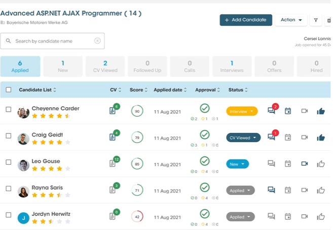 Talentfinder screenshot: Collaboration is key in recruitment – it simply improves the chances to get the right hire!  