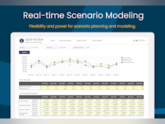Kepion Software - Scenario Modeling - thumbnail