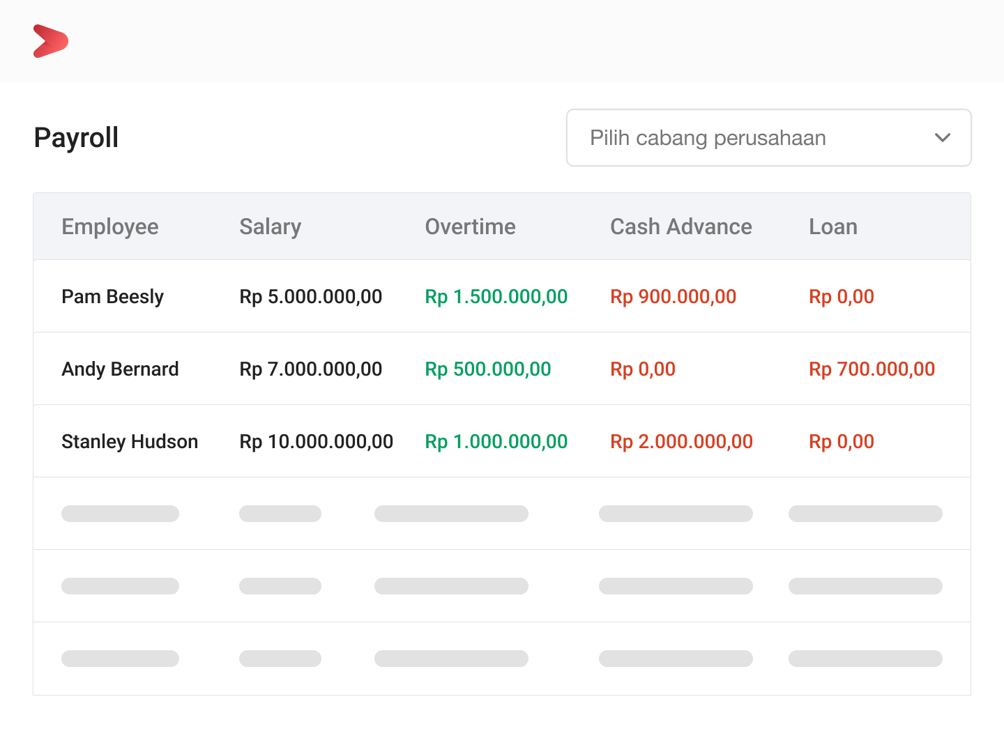 Mekari Talenta Software Reviews, Demo & Pricing - 2024