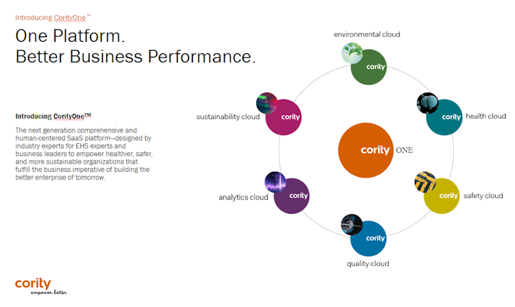Cority 2025 Pricing, Features, Reviews & Alternatives | GetApp