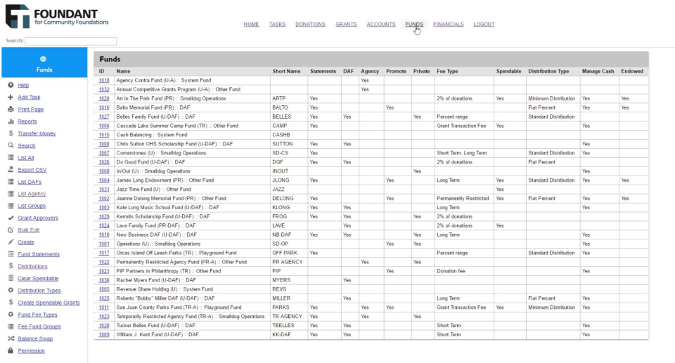 CommunitySuite Fund Accounting Software - CommunitySuite fund management