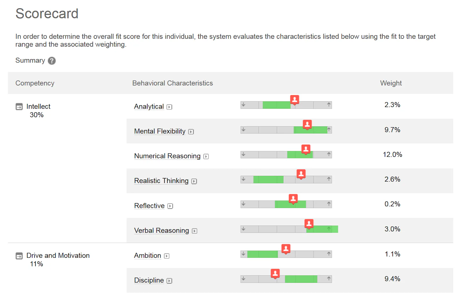 Infor Talent Science Price, Features, Reviews & Ratings - Capterra India
