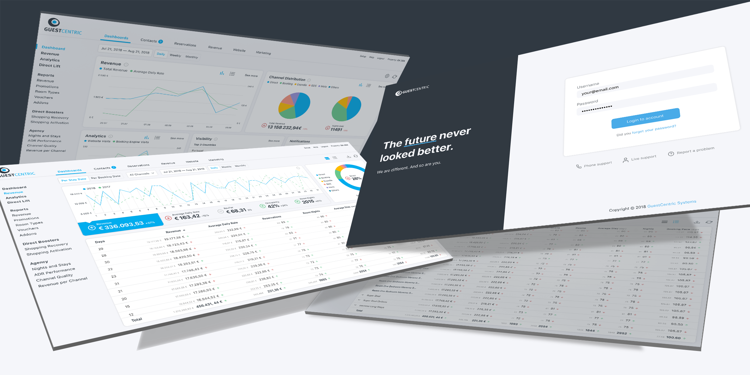 GuestCentric screenshot: GuestCentric Application