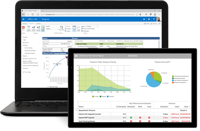 Microsoft Project Reviews, Cost & Features | GetApp Australia 2021