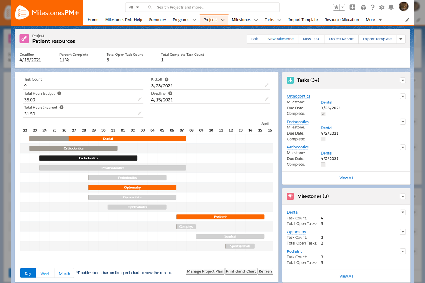 Project Management made easy with Milestones PM+, free for Salesforce