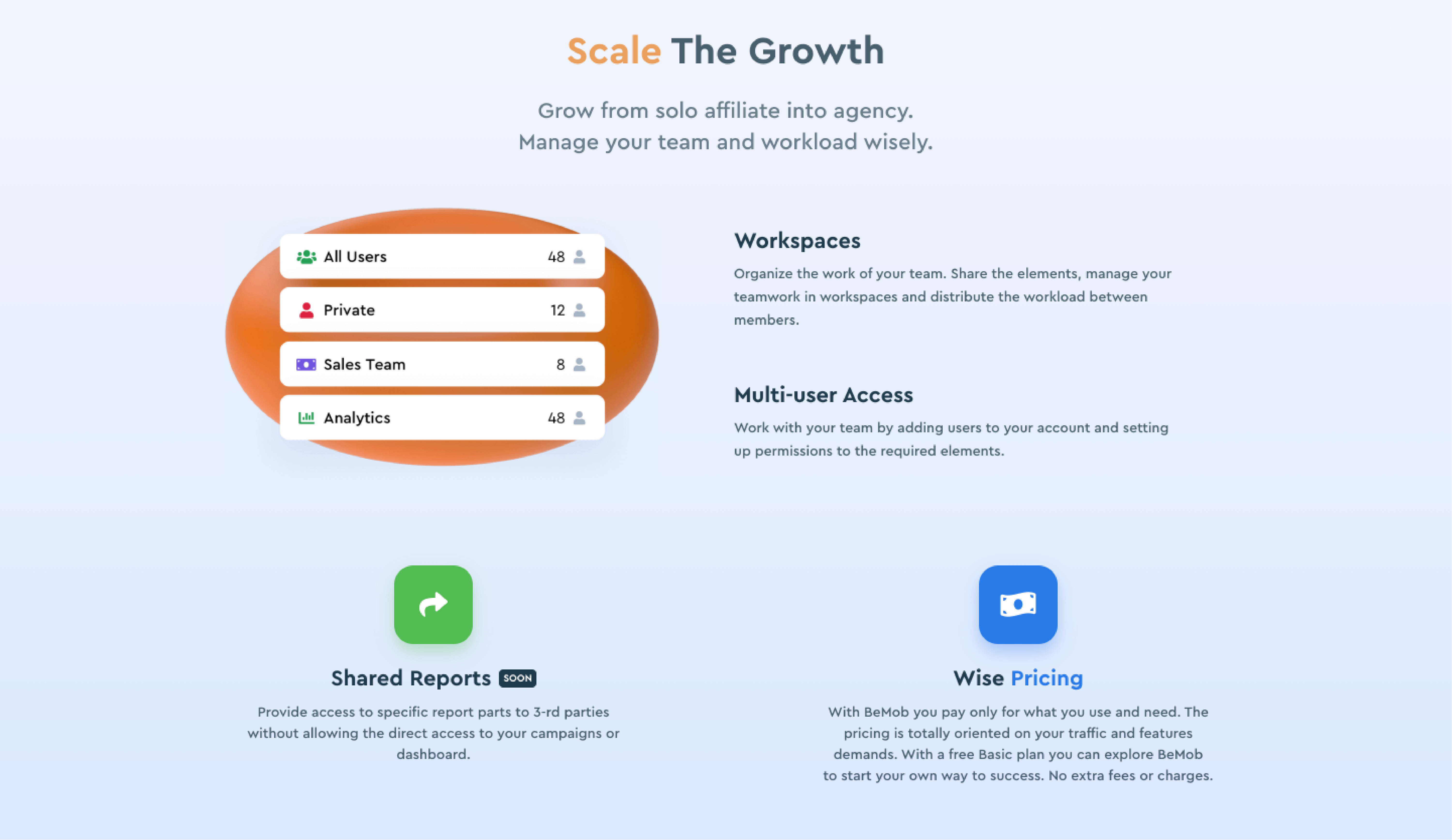Scale The Growth Grow from solo affiliate into agency. Manage your team and workload wisely.