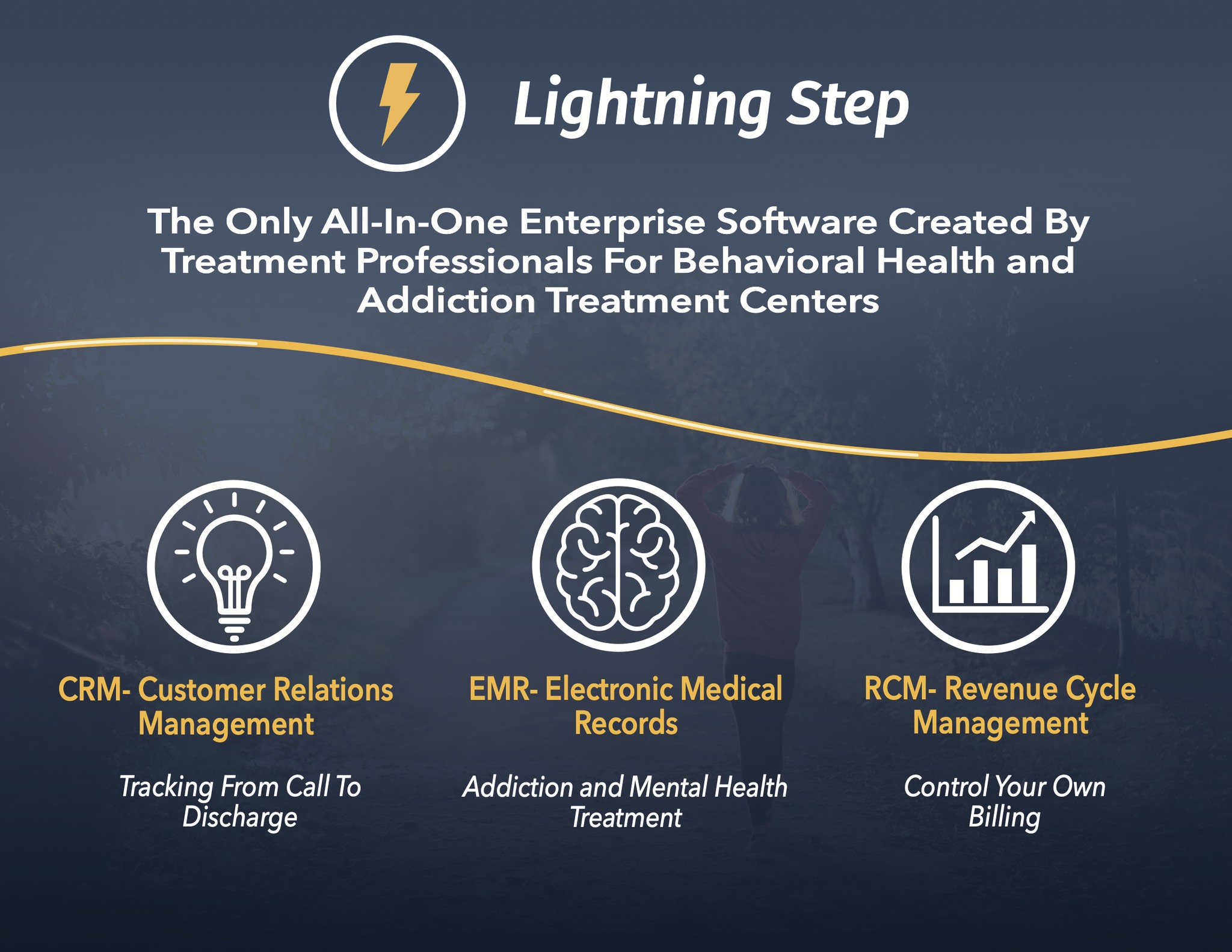Integrate your CRM, EMR, and RCM systems and remove the cross-communication pain points of using multiple platforms by putting all the pieces into one single user-friendly system — Lightning Step.