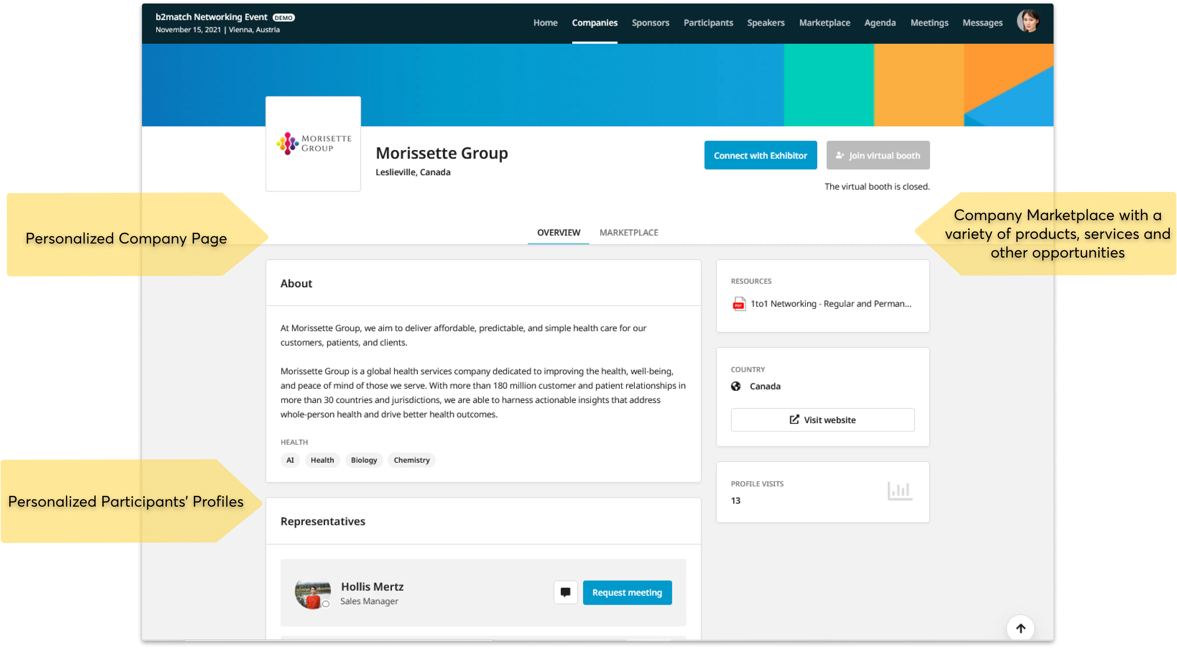 B2match Software 2022 Reviews Pricing Demo