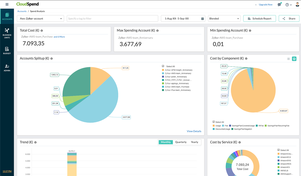 ManageEngine CloudSpend screenshot: CloudSpend spend analysis