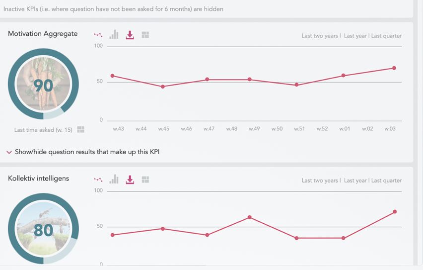 &frankly screenshot: frankly analytics