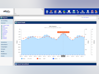 AdvertServe Software - 2 - Vorschau