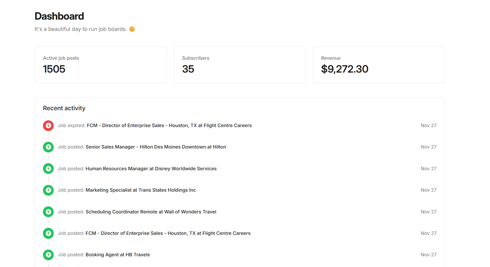 Job Boardly Software - Job Boardly Dashboard